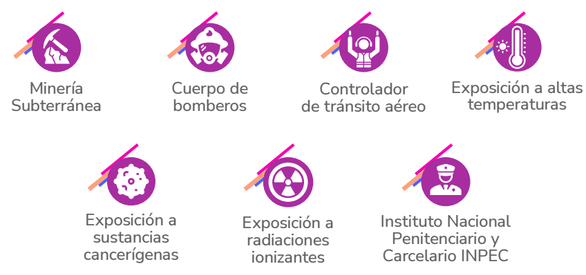 Somos la generación que asegura su bienestar